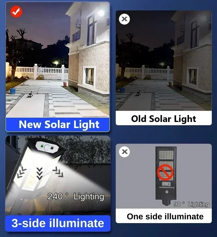 Najnowsza Lampa Solarna Mocna  – Solar Garden Light recenzja i cena