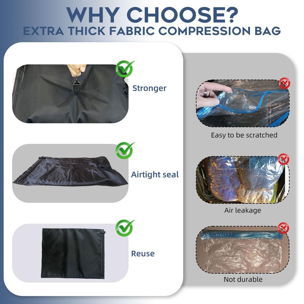 Nowe wielokrotnego użytku work – Reusable Bag recenzja i cena