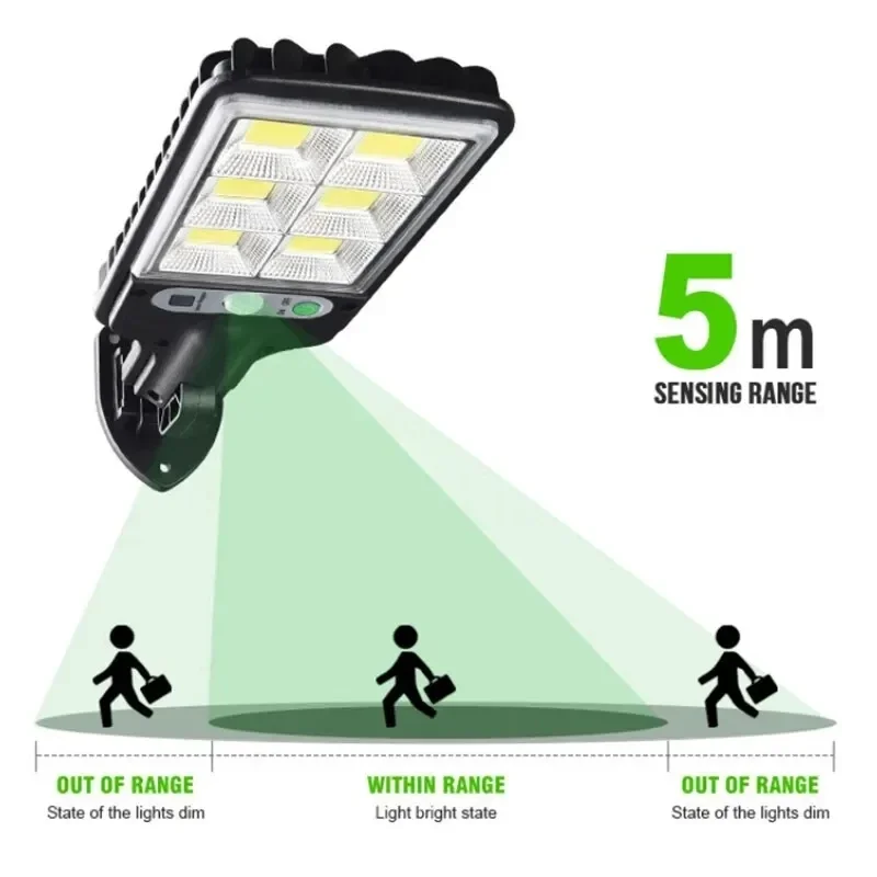 Zewnętrzne solarne lampy ogrod – Solar Garden Light recenzja i cena